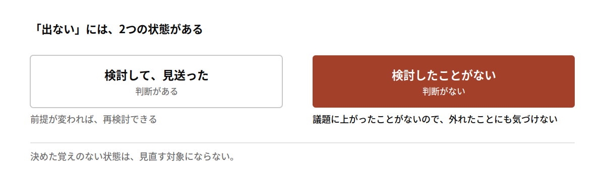 「出ない」には2つの状態がある